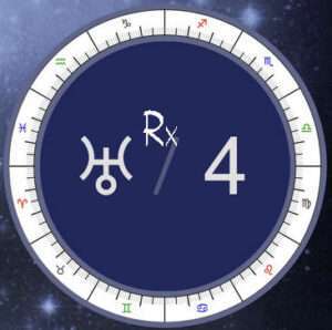 Retrograde Uranus in the 4th House