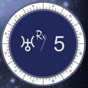 Retrograde Uranus in the 5th House