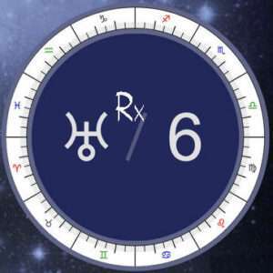 Retrograde Uranus in the 6th House