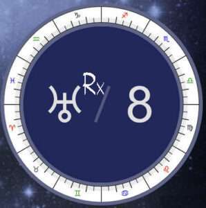 Retrograde Uranus in the 8th House