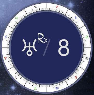 Retrograde Uranus in the 8th House 2 Retrograde Uranus in the 8th House