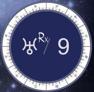 Retrograde Uranus in the 9th House