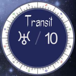 Uranus transit 10th house