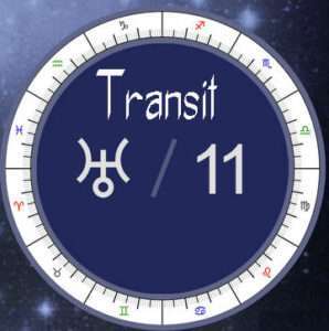 Uranus transit 11th house