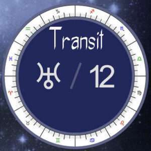 Uranus transit 12th house