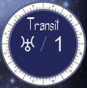 Uranus transit 1st house