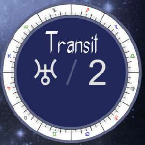 Uranus transit 2nd house