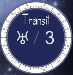 Uranus transit 3rd house