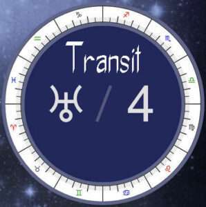 Uranus transit 4th house