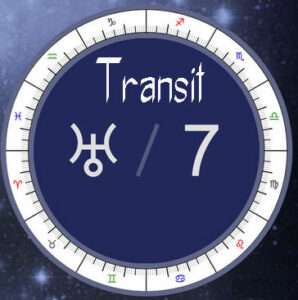 Uranus transit 7th house