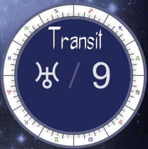 Uranus transit 9th house