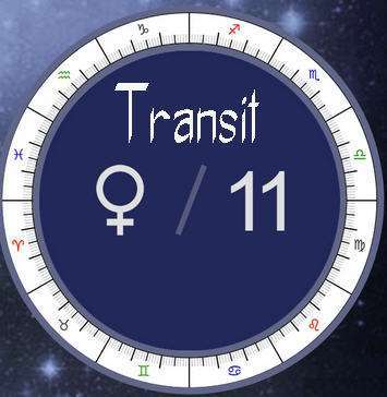 Venus transit 11th house 9 Venus transit 11th house
