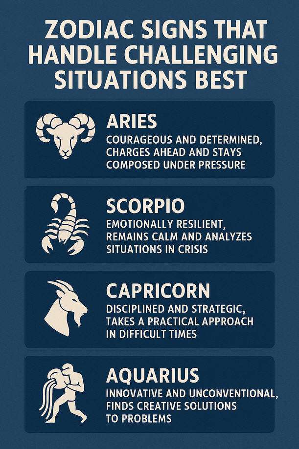 4 Zodiac Signs That Handle Challenging Situations Best 2 Handle Challenging Situations Best
