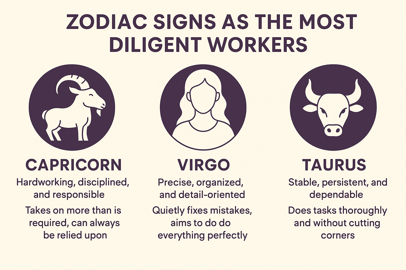 Members of these zodiac signs are the most diligent workers 2 Members of these zodiac signs are the most diligent workers